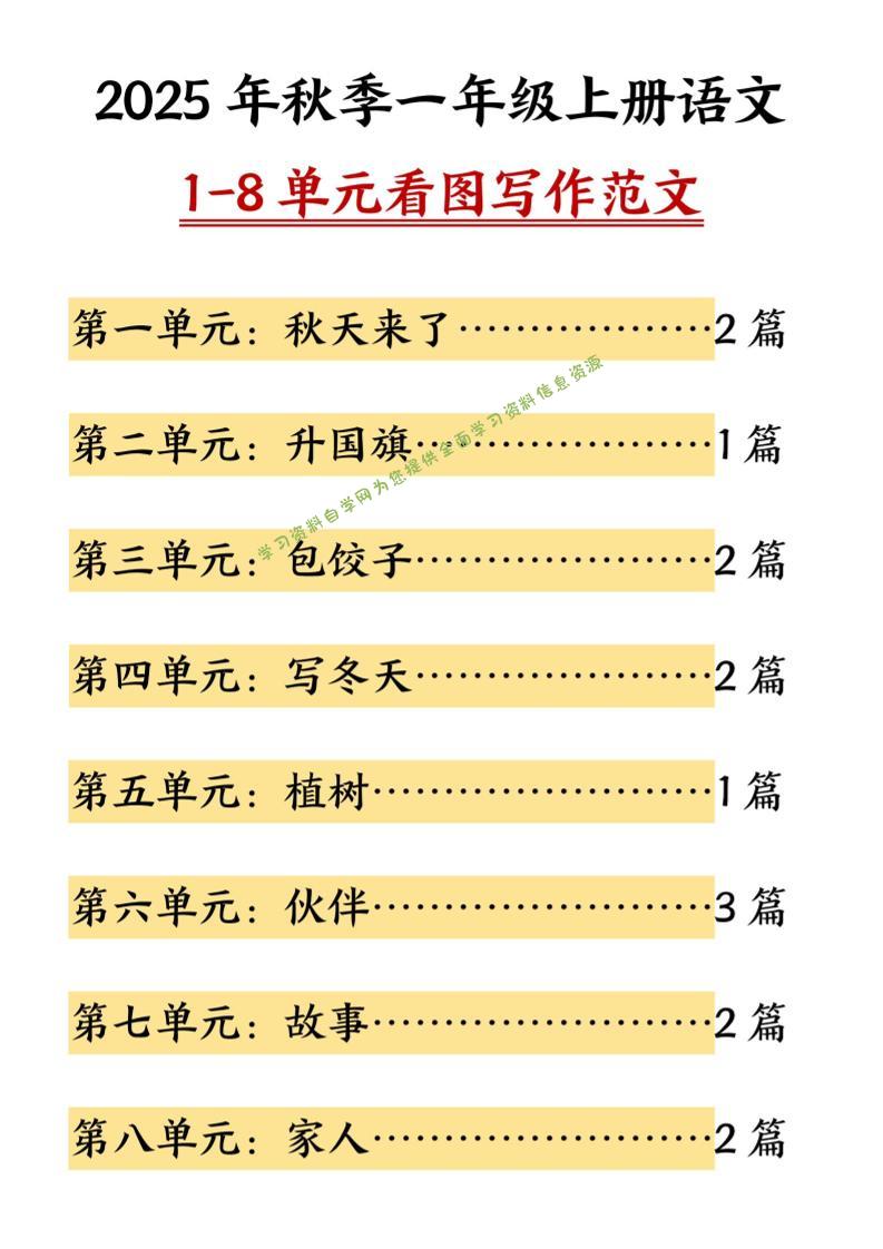 一年级上语文1-8单元看图写作范文 - - 
