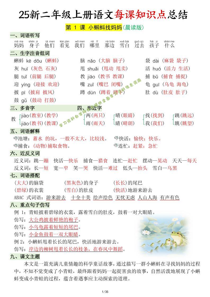 25新二年级上语文每课知识点总结 - - 