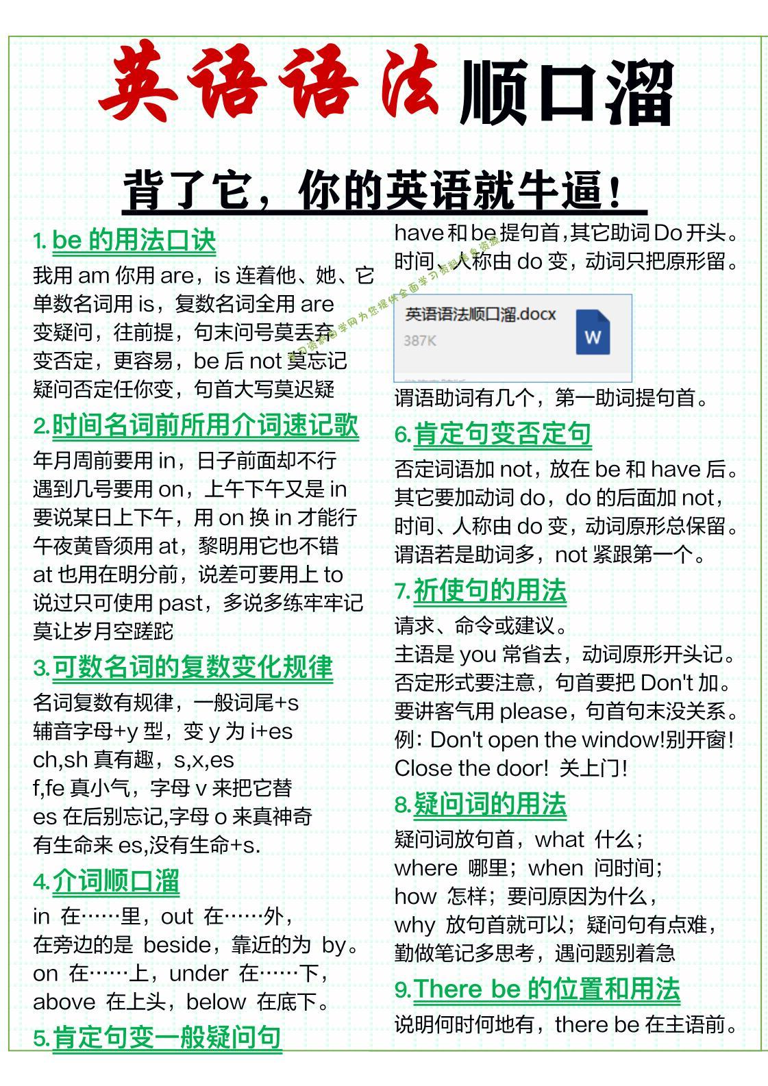 三年级上英语51条英语语法顺口溜 - - 