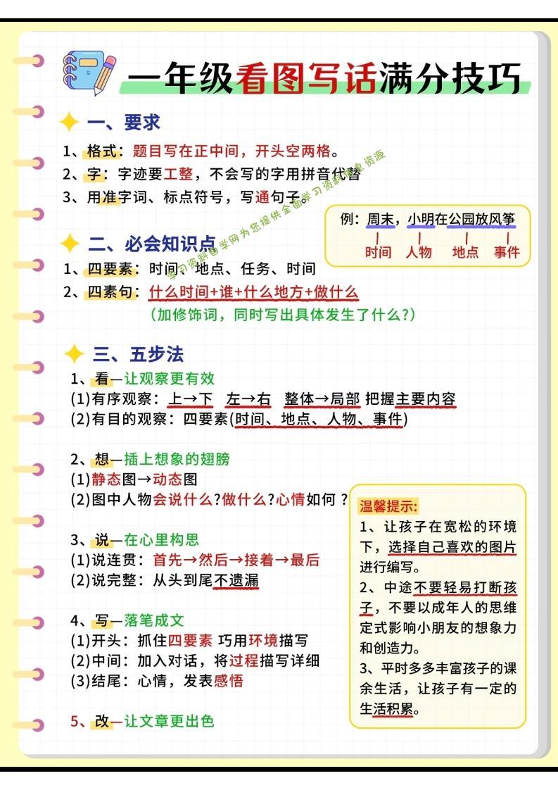 一年级下语文看图写话满分技巧 - - 
