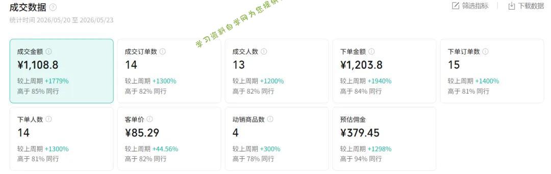 图片[1] - 2026AI热点书单变现课，蹭影视原著流量，AI做文案素材，三平台同步带货赚图书高佣金 - - 