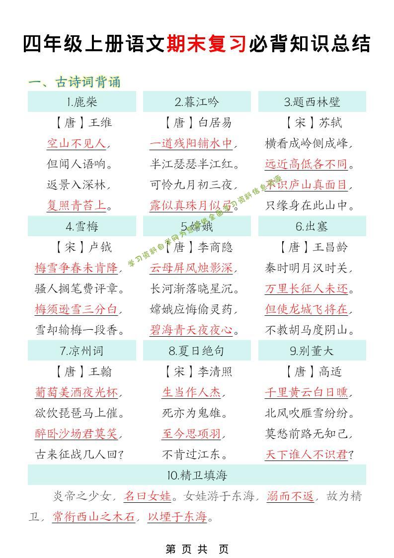 四年级上语文期末复习必背知识总结 - - 