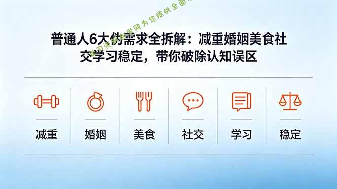 付费文章：普通人6大伪需求全拆解：减重婚姻美食社交学习稳定，带你破除认知误区 - - 