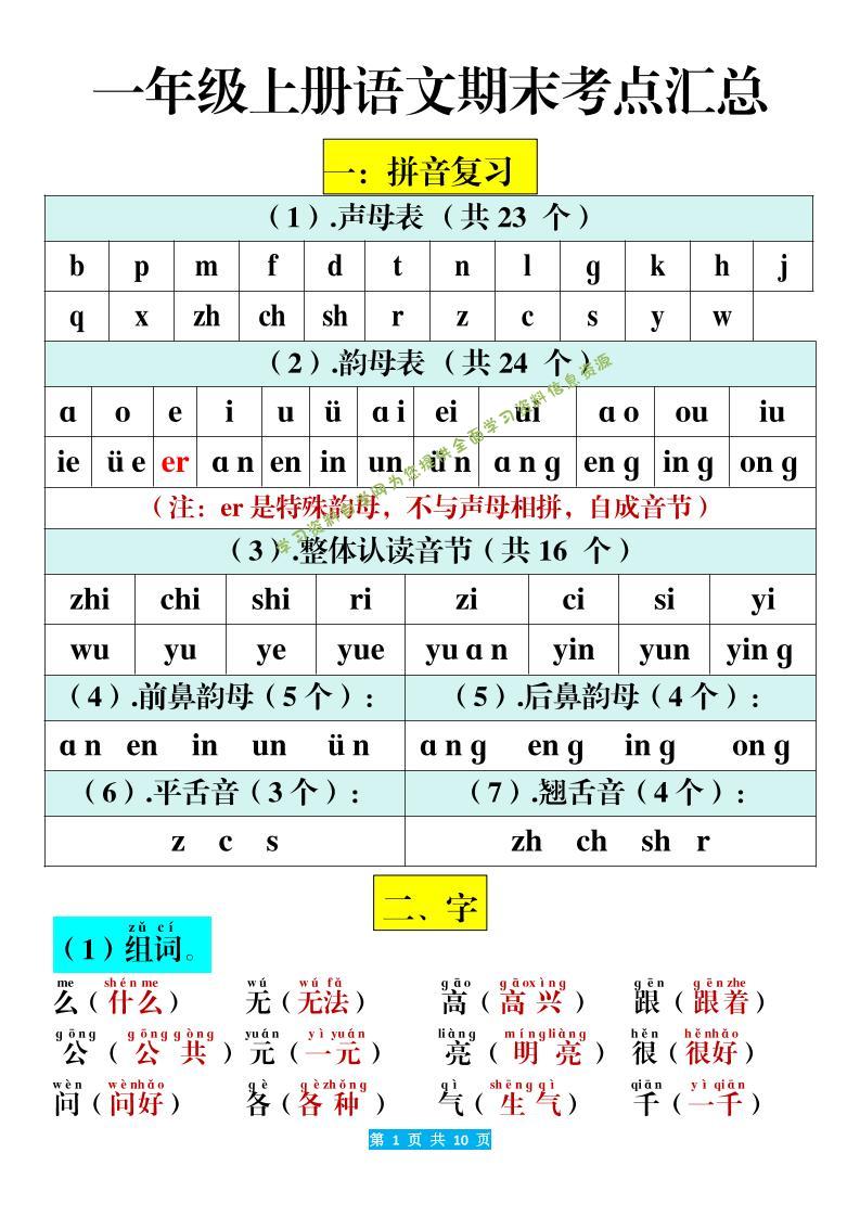 一年级上册语文期末考点汇总（10页） - - 