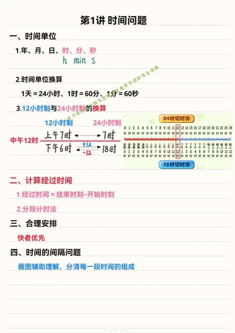 三年级上数学重点思维知识点汇总 - - 