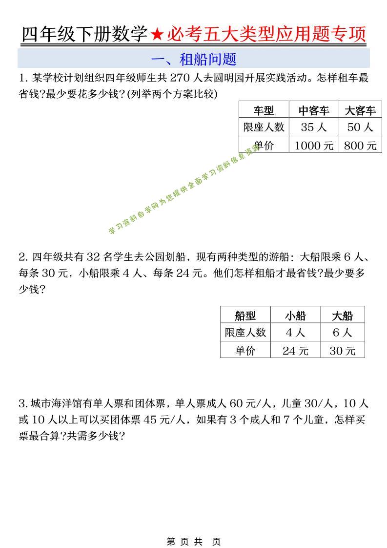 四年级下数学必考五大类型应用题 - - 