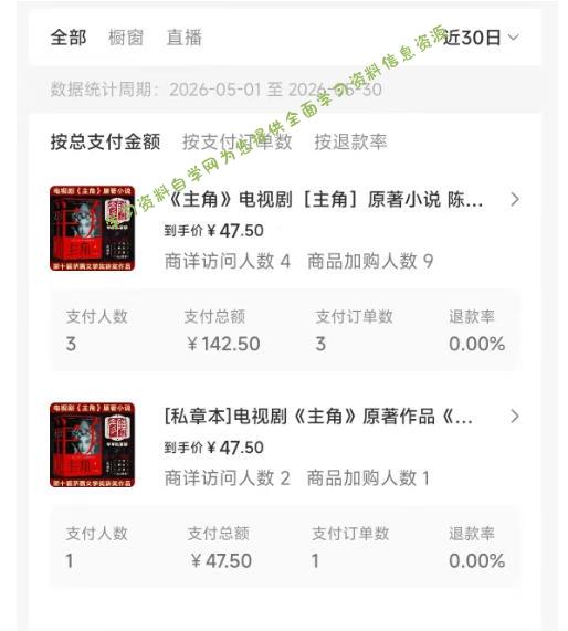 最新AI书单变现实战课,学会蹭电视剧热度,追热点书籍,快速变现,出单100+,日入四位数