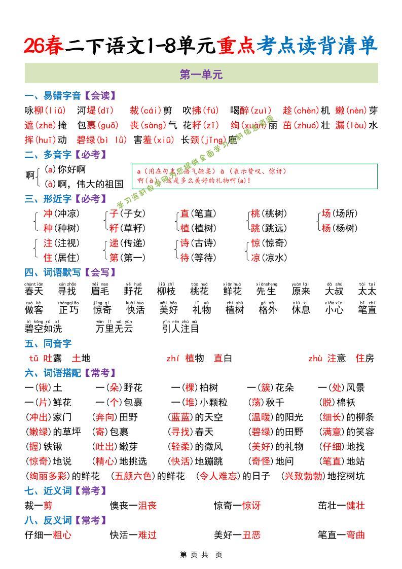 二年级下语文1-8单元重点考点读背清单 - - 