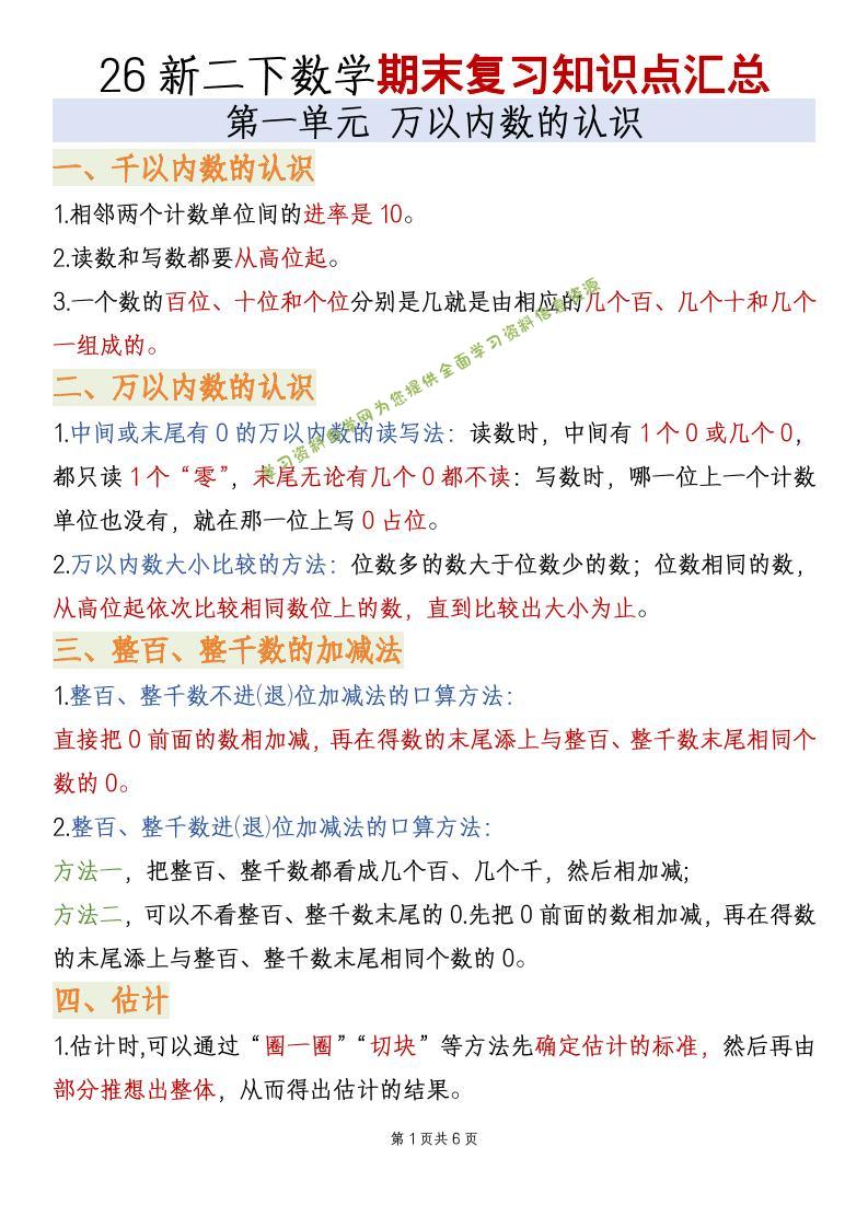 二年级下数学全册必备知识点汇总《青岛五四版》 - - 