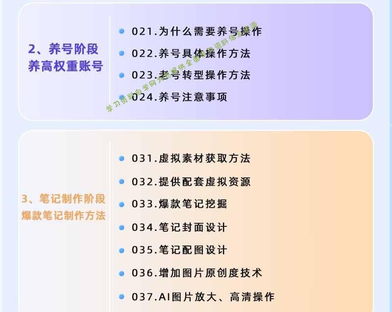图片[2] - 小红书虚拟项目特训班9.0，全面拥抱AI，批量产出原创PPT货源，单品/单店纯利润几万到几十W - - 