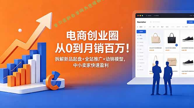电商创业圈从0到月销百万！拆解新品起盘+全站推广+动销模型，中小卖家快速盈利 - 