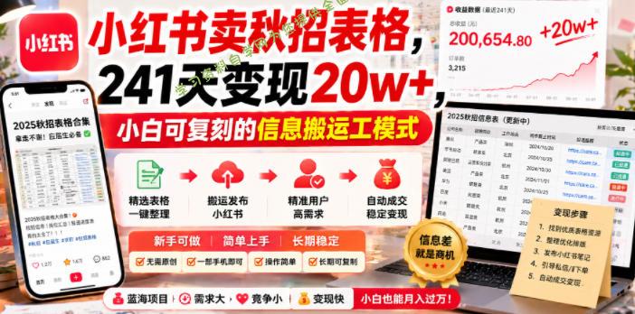 小红书卖秋招表格，241天变现20w+，小白可复刻的信息搬运工模式 - 