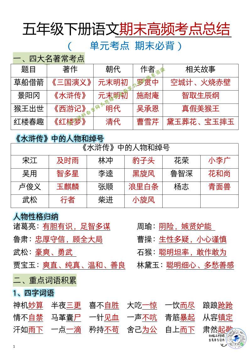 五年级下语文期末总复习知识点归纳汇总 - - 