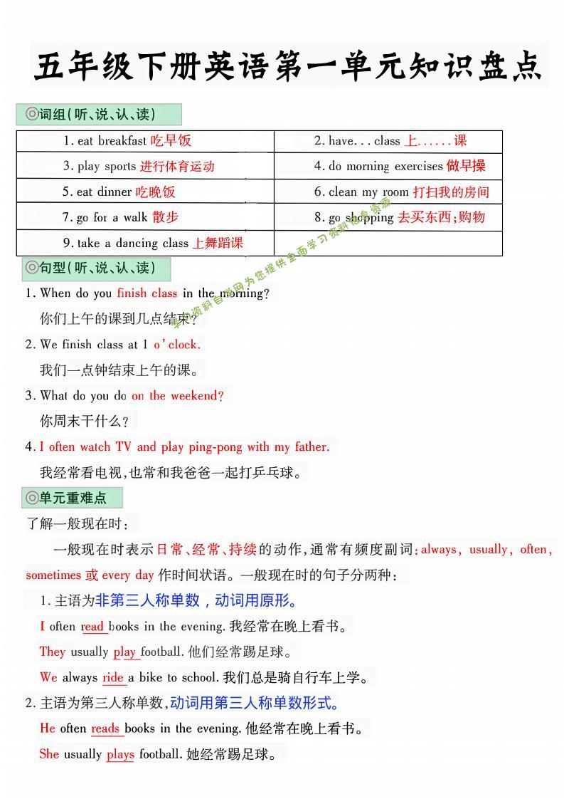 五年级下英语1-6单元知识盘点《人教版PEP》 - 
