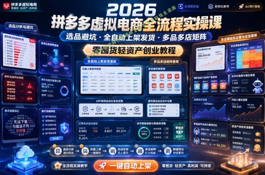 2026拼多多虚拟电商全流程实操课，选品避坑・全自动上架发货・多品多店矩阵，零囤货轻资产创业教程 - 
