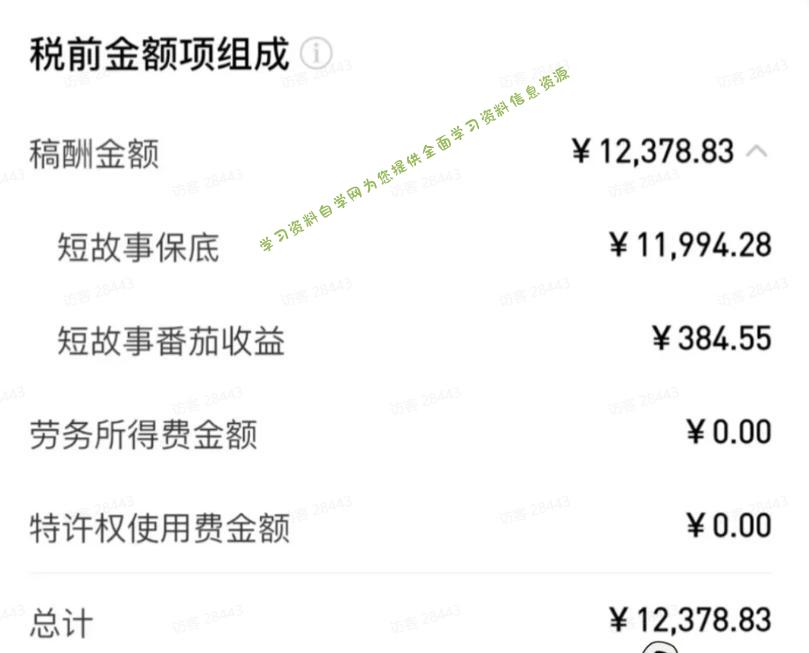 AI小说短故事项目,大佬亲测月入1-3W,零基础教你用AI批量产出优质短故事,实现一稿多吃多渠道变现